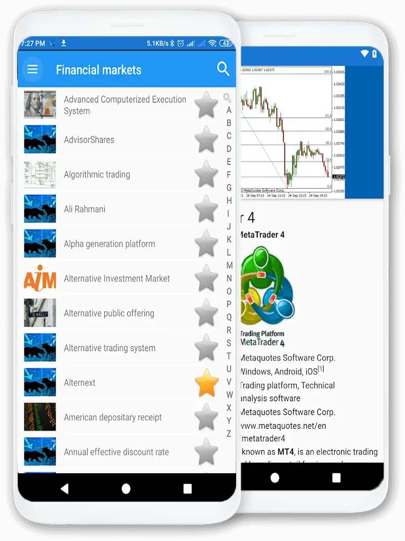 Screenshot for the app: Financial markets