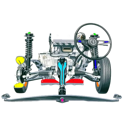 Icon for Auto parts. Automotive technologies
